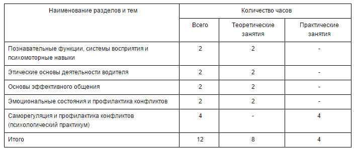 %D1%82%D0%B0%D0%B1%D0%BB%D0%B8%D1%86%D0%