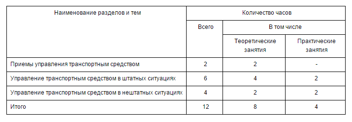 %D1%82%D0%B0%D0%B1%D0%BB%D0%B8%D1%86%D0%
