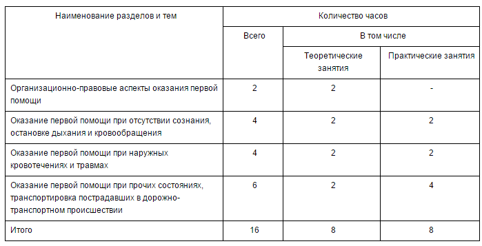 %D1%82%D0%B0%D0%B1%D0%BB%D0%B8%D1%86%D0%