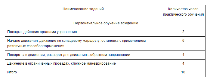 %D1%82%D0%B0%D0%B1%D0%BB%D0%B8%D1%86%D0%