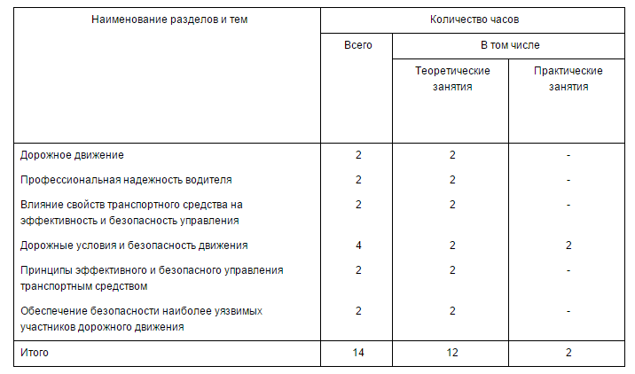 %D1%82%D0%B0%D0%B1%D0%BB%D0%B8%D1%86%D0%